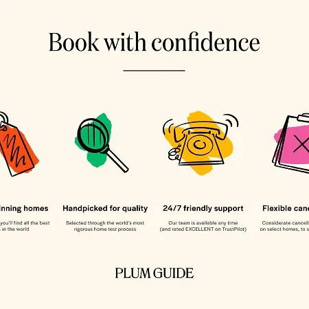 Plum Guide - Facsimile * Lisboa